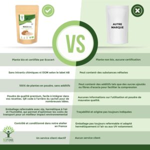 Maca bio poudre – Image 6