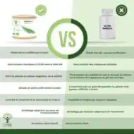 Gélules Prêle Bio – Image 3