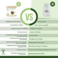 60 Gélules Chardon-Marie Bio – Image 4